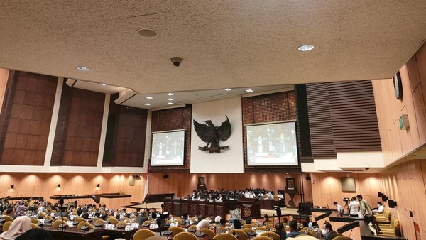 anggota DPD dari Jawa Barat