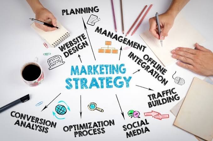 Implementasi Strategi Pemasaran Online 2026 untuk Memenangkan Persaingan Pasar Digital