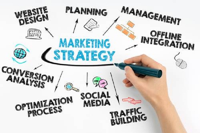 Keuntungan dari Strategi Internet Marketing 
