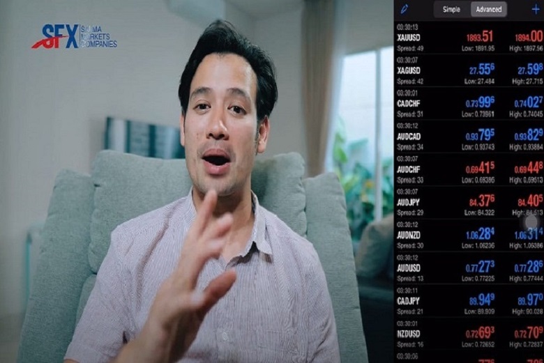 Alasan Mengapa Anda Memilih Salma Markets