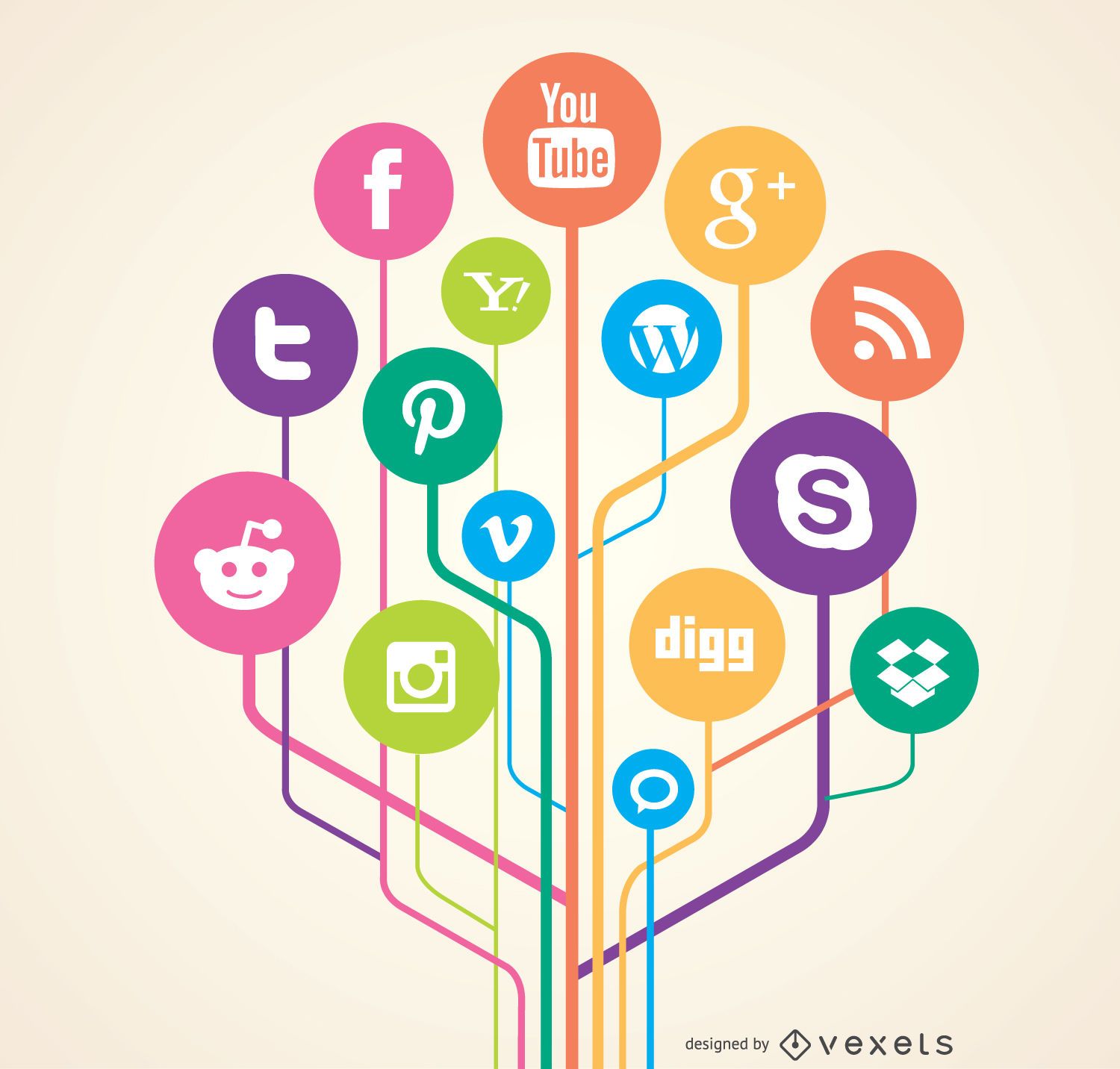 Social Network 