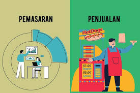 Belum Tahu Apa Bedanya Pemasaran dan Penjualan? Baca Di sini Selengkapnya