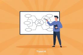 Strategi Konsistensi Belajar CPNS CASN Menggunakan Platform Tryout.id untuk Hasil Maksimal